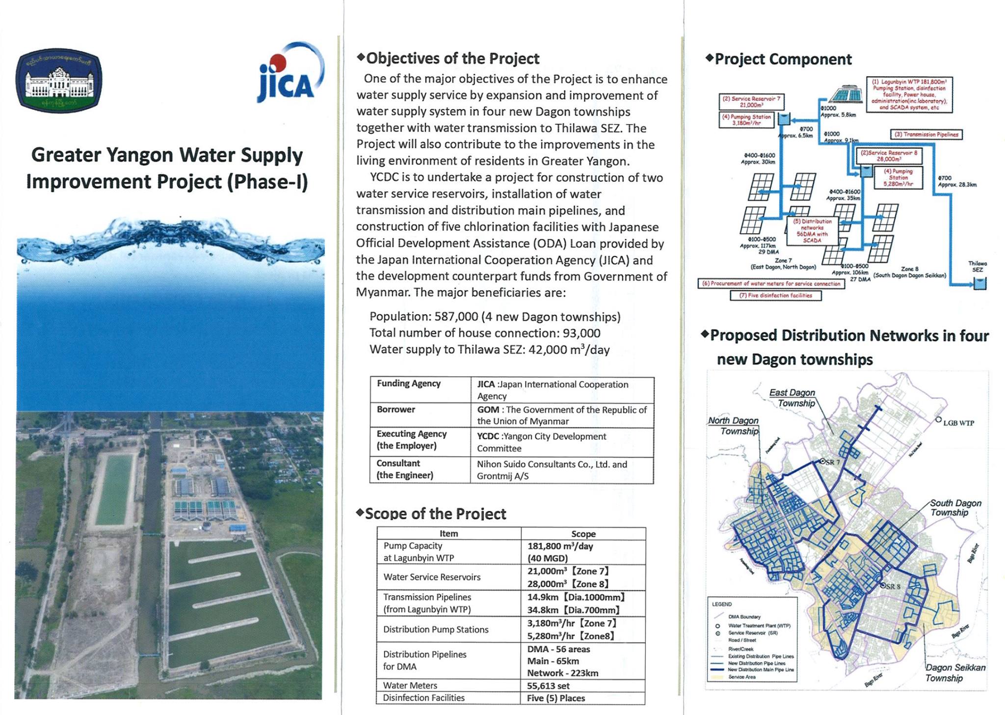 Greater Yangon Water Supply Improvement Project ( Phase-I )